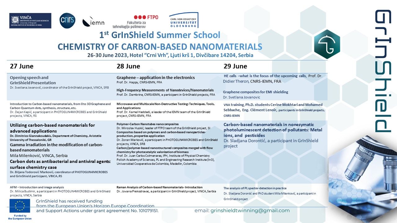 CALL for the 1st Summer school of carbon based nanomaterials